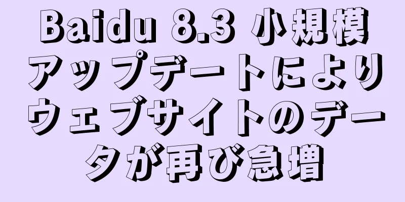 Baidu 8.3 小規模アップデートによりウェブサイトのデータが再び急増