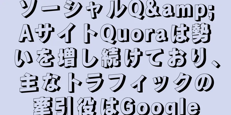 ソーシャルQ&AサイトQuoraは勢いを増し続けており、主なトラフィックの牽引役はGoogle