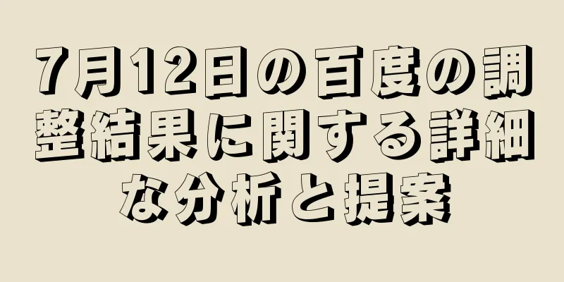 7月12日の百度の調整結果に関する詳細な分析と提案