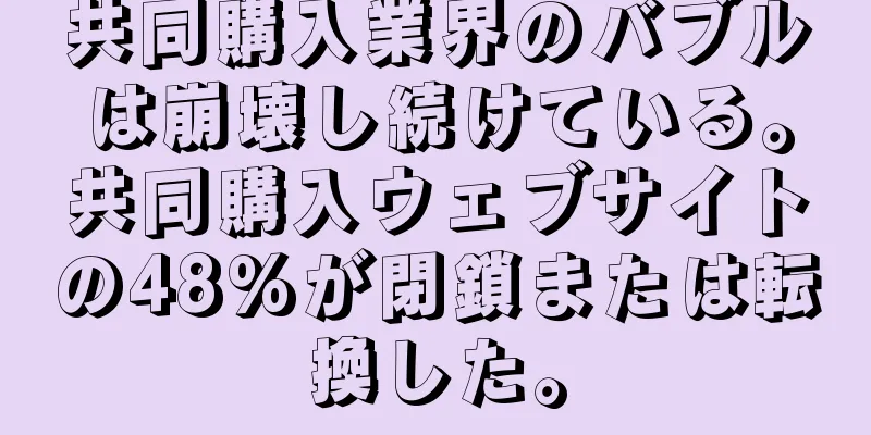 共同購入業界のバブルは崩壊し続けている。共同購入ウェブサイトの48%が閉鎖または転換した。