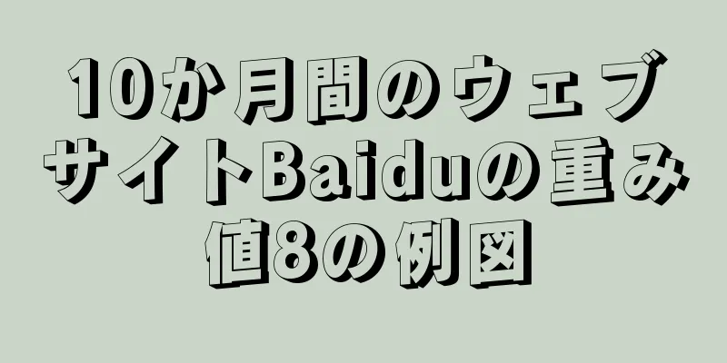 10か月間のウェブサイトBaiduの重み値8の例図