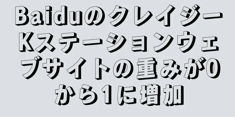 BaiduのクレイジーKステーションウェブサイトの重みが0から1に増加