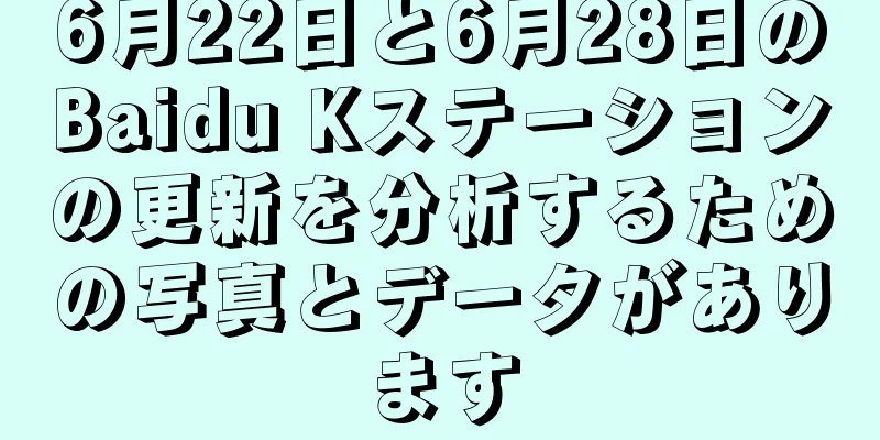 6月22日と6月28日のBaidu Kステーションの更新を分析するための写真とデータがあります
