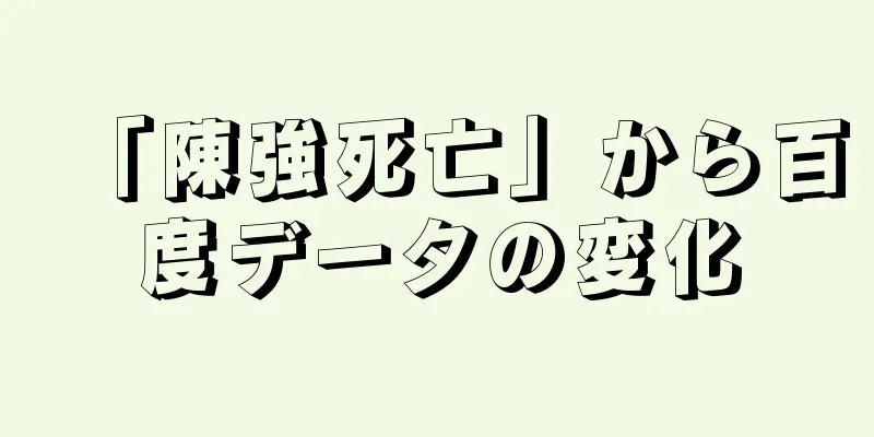 「陳強死亡」から百度データの変化