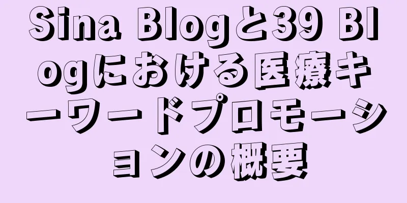 Sina Blogと39 Blogにおける医療キーワードプロモーションの概要
