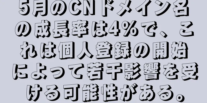 5月のCNドメイン名の成長率は4％で、これは個人登録の開始によって若干影響を受ける可能性がある。