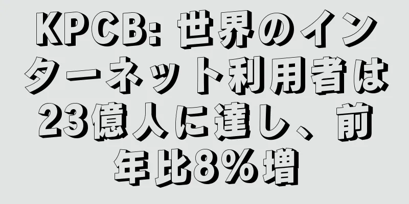 KPCB: 世界のインターネット利用者は23億人に達し、前年比8%増