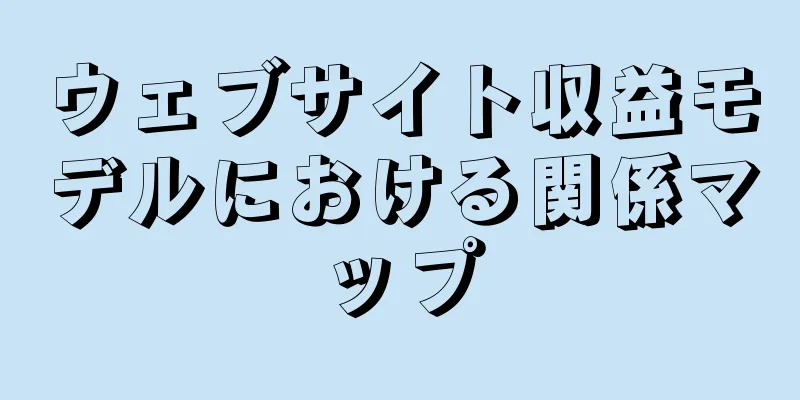 ウェブサイト収益モデルにおける関係マップ