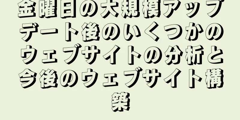 金曜日の大規模アップデート後のいくつかのウェブサイトの分析と今後のウェブサイト構築