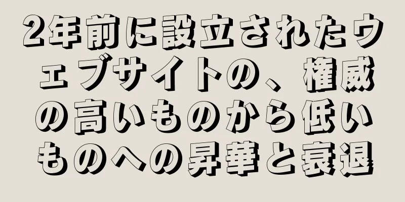 2年前に設立されたウェブサイトの、権威の高いものから低いものへの昇華と衰退