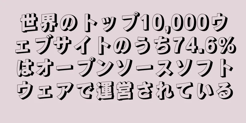 世界のトップ10,000ウェブサイトのうち74.6%はオープンソースソフトウェアで運営されている