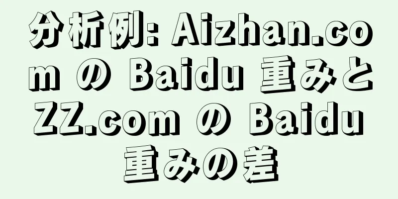 分析例: Aizhan.com の Baidu 重みと ZZ.com の Baidu 重みの差