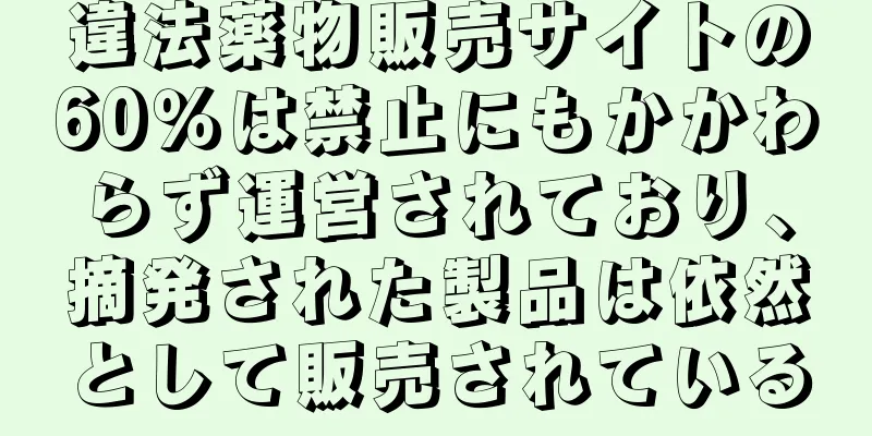 違法薬物販売サイトの60％は禁止にもかかわらず運営されており、摘発された製品は依然として販売されている