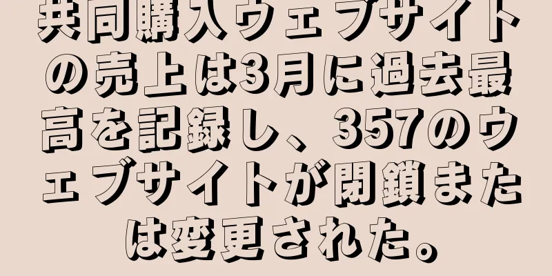 共同購入ウェブサイトの売上は3月に過去最高を記録し、357のウェブサイトが閉鎖または変更された。