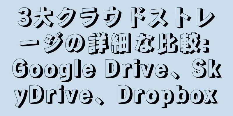 3大クラウドストレージの詳細な比較: Google Drive、SkyDrive、Dropbox
