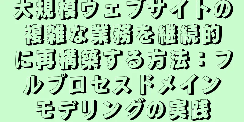 大規模ウェブサイトの複雑な業務を継続的に再構築する方法：フルプロセスドメインモデリングの実践