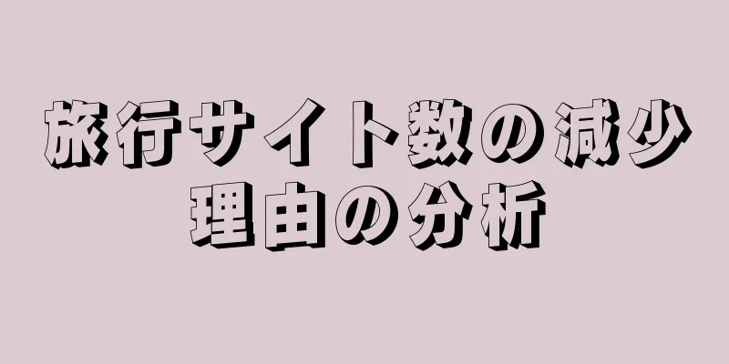 旅行サイト数の減少理由の分析