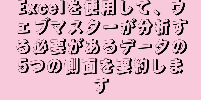 Excelを使用して、ウェブマスターが分析する必要があるデータの5つの側面を要約します