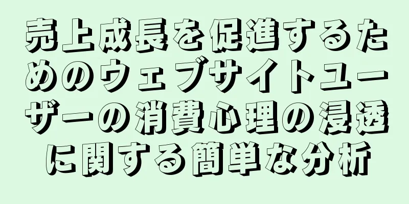 売上成長を促進するためのウェブサイトユーザーの消費心理の浸透に関する簡単な分析