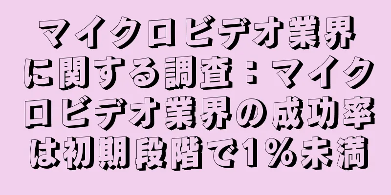 マイクロビデオ業界に関する調査：マイクロビデオ業界の成功率は初期段階で1％未満