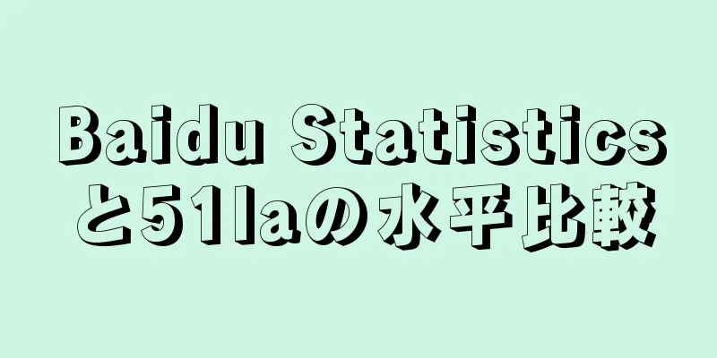 Baidu Statisticsと51laの水平比較