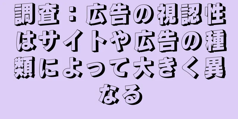 調査：広告の視認性はサイトや広告の種類によって大きく異なる