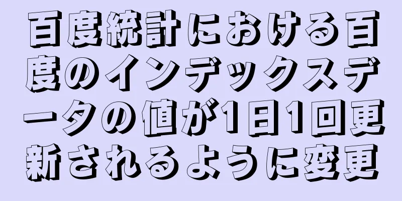 百度統計における百度のインデックスデータの値が1日1回更新されるように変更