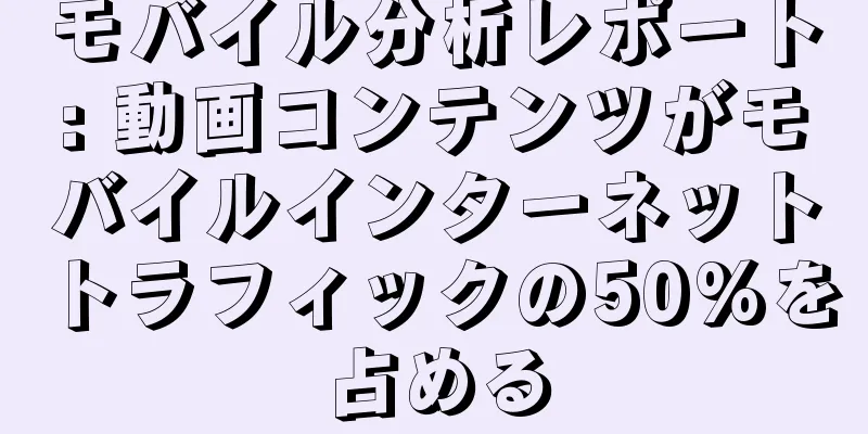 モバイル分析レポート: 動画コンテンツがモバイルインターネットトラフィックの50%を占める