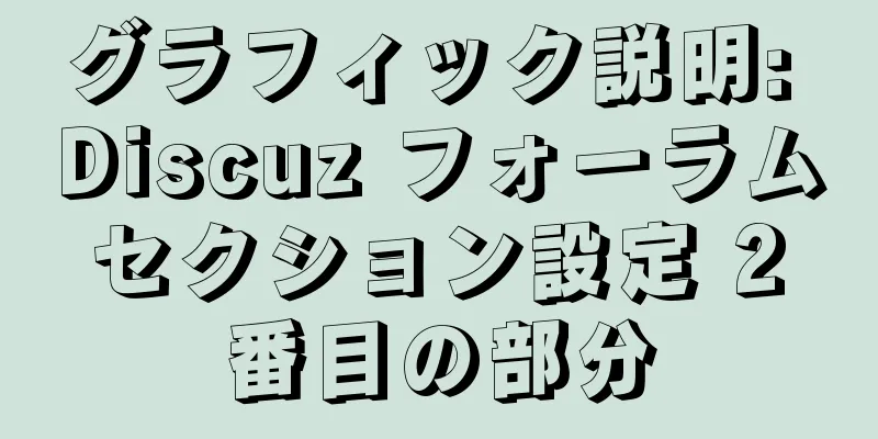 グラフィック説明: Discuz フォーラム セクション設定 2 番目の部分