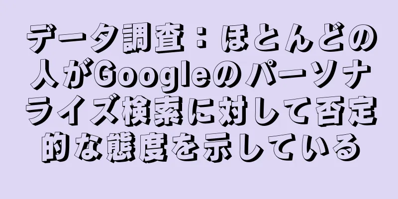 データ調査：ほとんどの人がGoogleのパーソナライズ検索に対して否定的な態度を示している