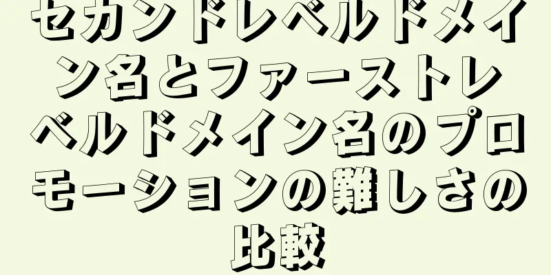 セカンドレベルドメイン名とファーストレベルドメイン名のプロモーションの難しさの比較