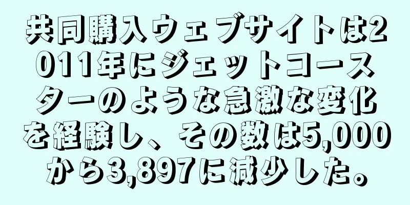 共同購入ウェブサイトは2011年にジェットコースターのような急激な変化を経験し、その数は5,000から3,897に減少した。