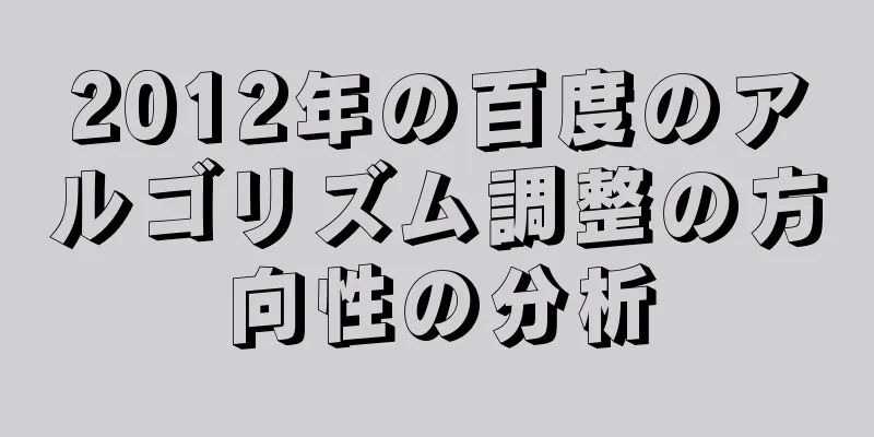 2012年の百度のアルゴリズム調整の方向性の分析