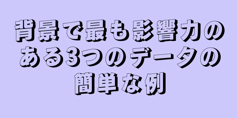 背景で最も影響力のある3つのデータの簡単な例