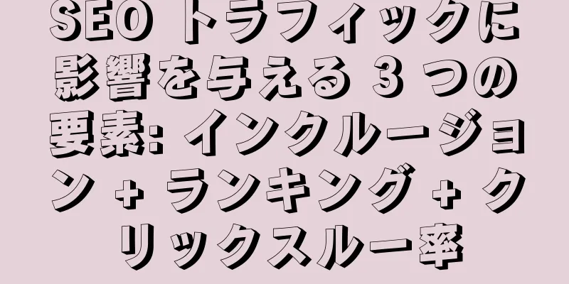 SEO トラフィックに影響を与える 3 つの要素: インクルージョン + ランキング + クリックスルー率