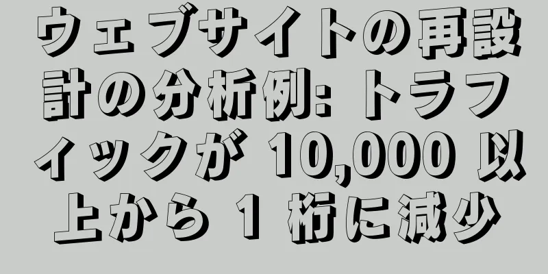 ウェブサイトの再設計の分析例: トラフィックが 10,000 以上から 1 桁に減少