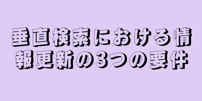 垂直検索における情報更新の3つの要件