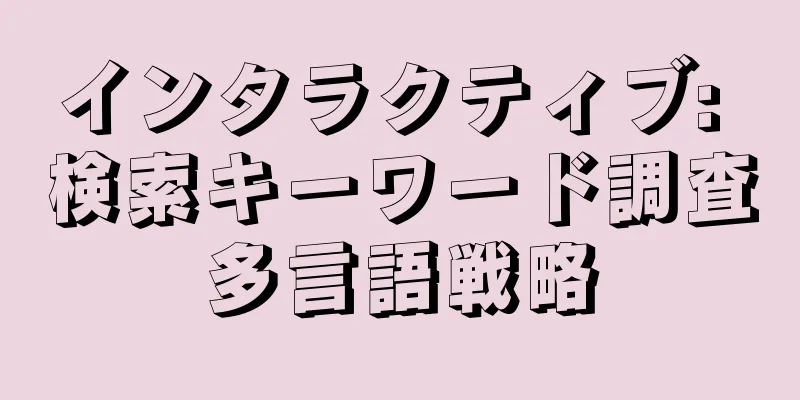 インタラクティブ: 検索キーワード調査多言語戦略