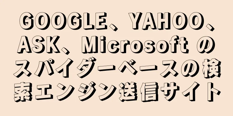 GOOGLE、YAHOO、ASK、Microsoft のスパイダーベースの検索エンジン送信サイト