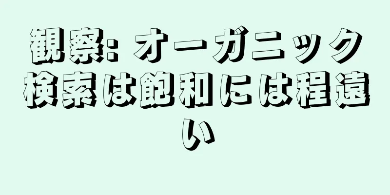 観察: オーガニック検索は飽和には程遠い