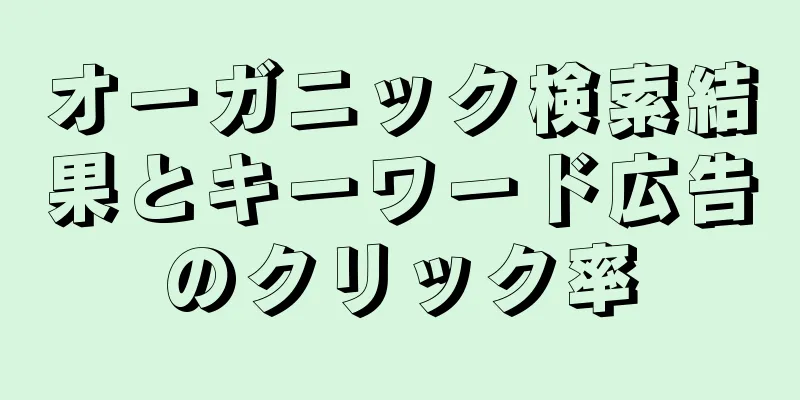 オーガニック検索結果とキーワード広告のクリック率