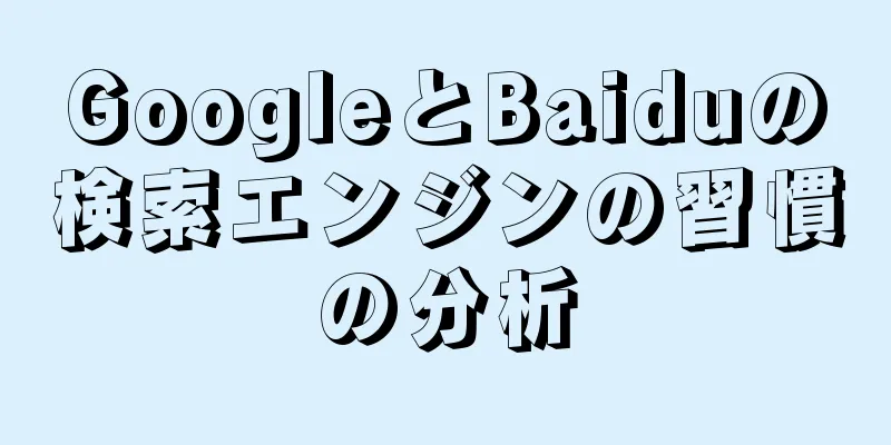 GoogleとBaiduの検索エンジンの習慣の分析