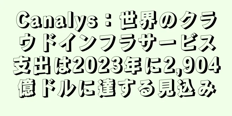 Canalys：世界のクラウドインフラサービス支出は2023年に2,904億ドルに達する見込み