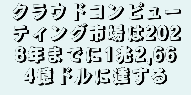 クラウドコンピューティング市場は2028年までに1兆2,664億ドルに達する
