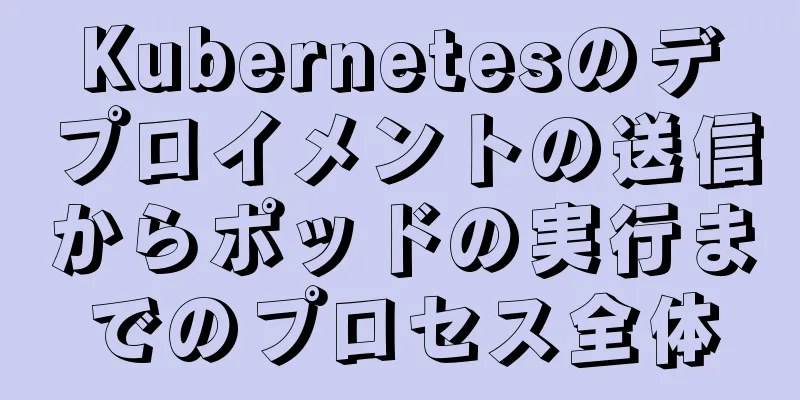 Kubernetesのデプロイメントの送信からポッドの実行までのプロセス全体
