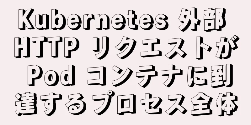 Kubernetes 外部 HTTP リクエストが Pod コンテナに到達するプロセス全体