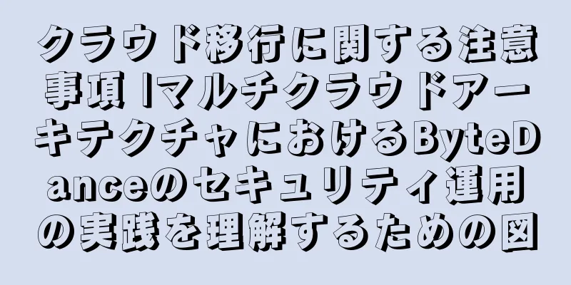 クラウド移行に関する注意事項 |マルチクラウドアーキテクチャにおけるByteDanceのセキュリティ運用の実践を理解するための図