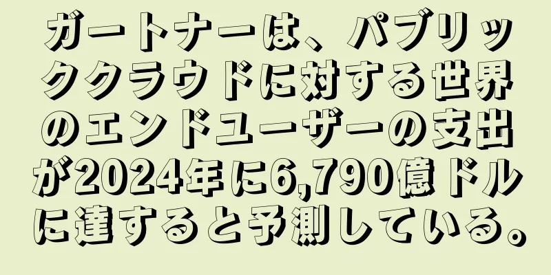 ガートナーは、パブリッククラウドに対する世界のエンドユーザーの支出が2024年に6,790億ドルに達すると予測している。