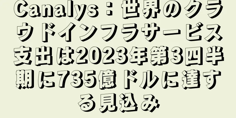 Canalys：世界のクラウドインフラサービス支出は2023年第3四半期に735億ドルに達する見込み