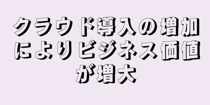 クラウド導入の増加によりビジネス価値が増大